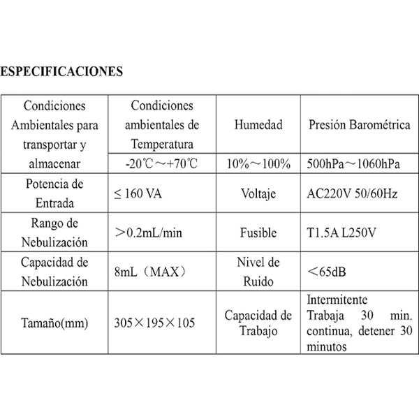 Nebulizador de aire comprimido - Imagen 4